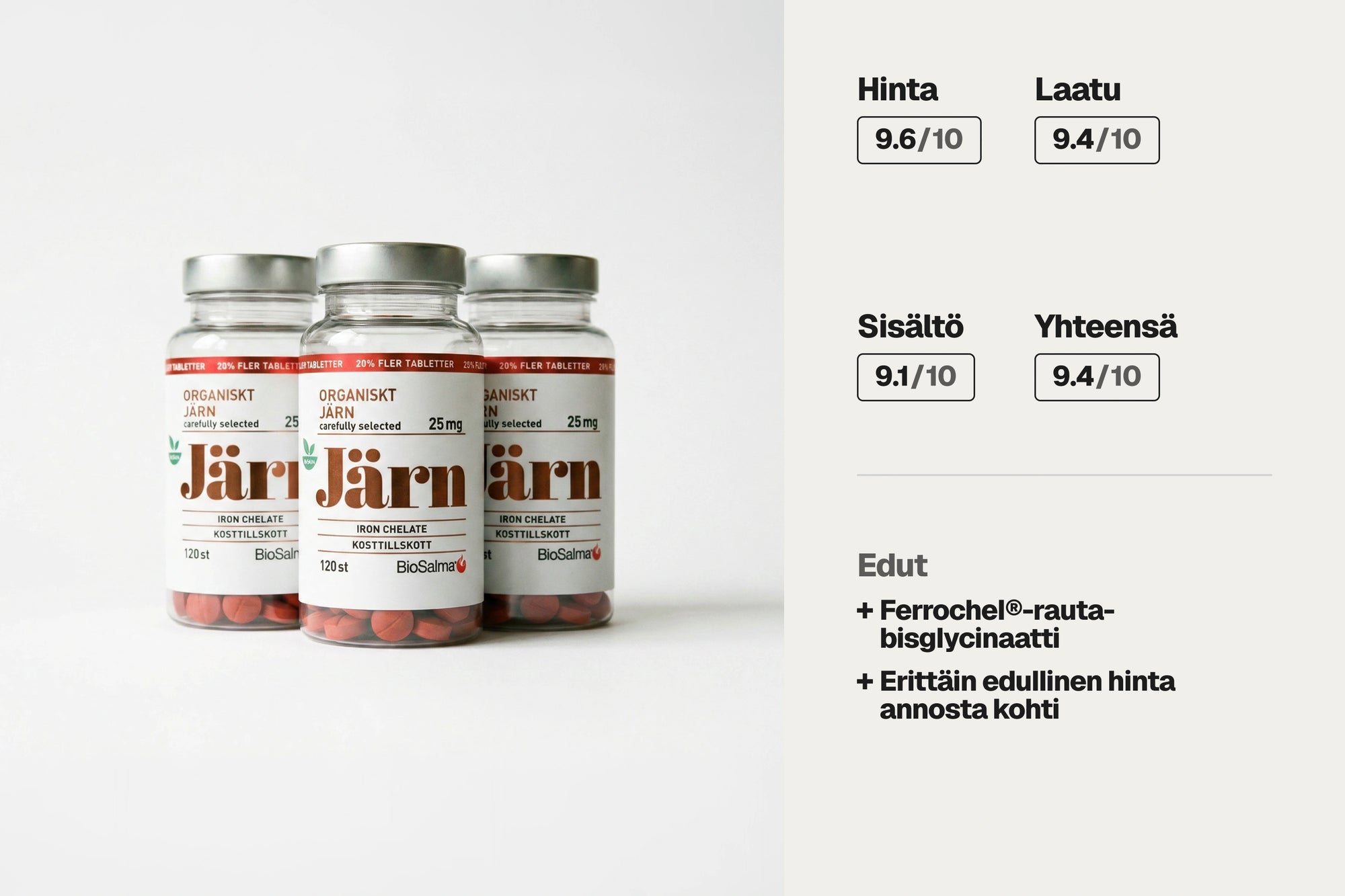BioSalma Organic Iron 25 mg, rautalisät parhaat testissä 2026 -voittaja