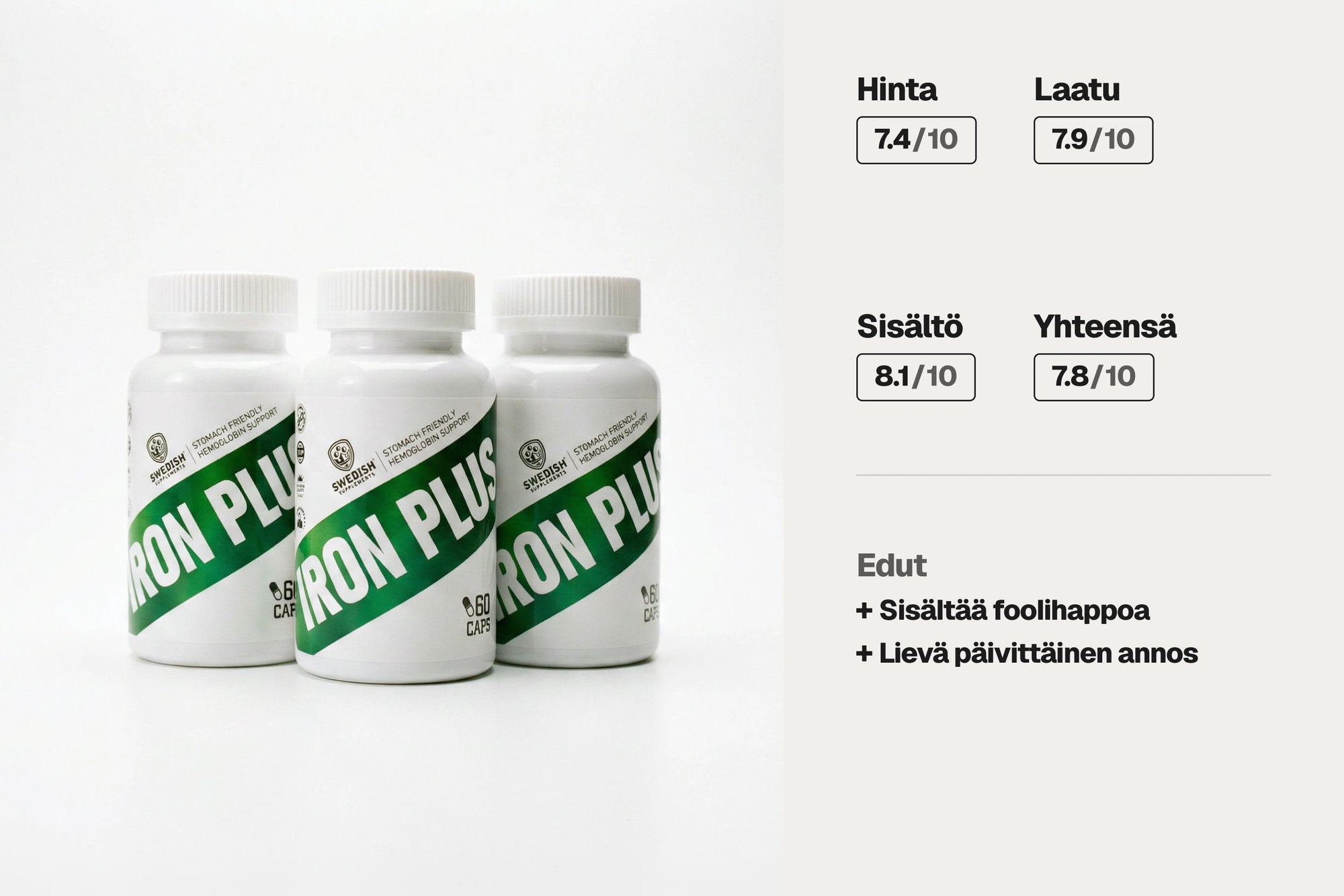 Swedish Supplements Iron Plus 60 kapselia, rauta C-vitamiinilla ja foolihapolla