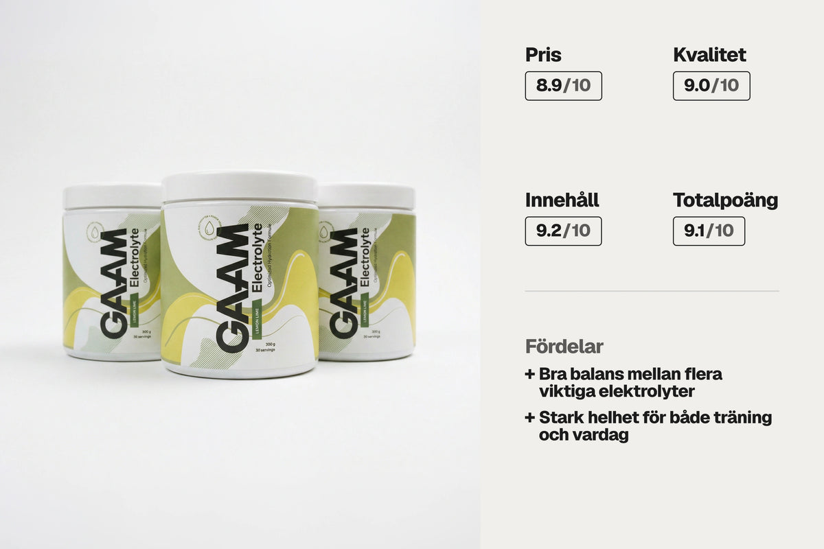 Elektrolyter bäst i test 2026 - Testvinnaren: GAAM Electrolyte 300 g